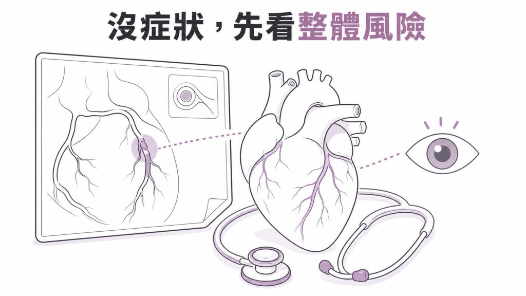 多數無症狀心肌橋以觀察為主線稿圖