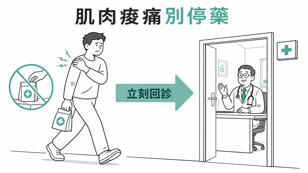 降血脂藥引起肌肉痠痛時應回診討論替代方案