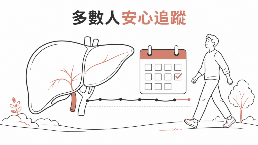 B肝核心抗體單獨陽性且肝指數正常者多數只需定期追蹤