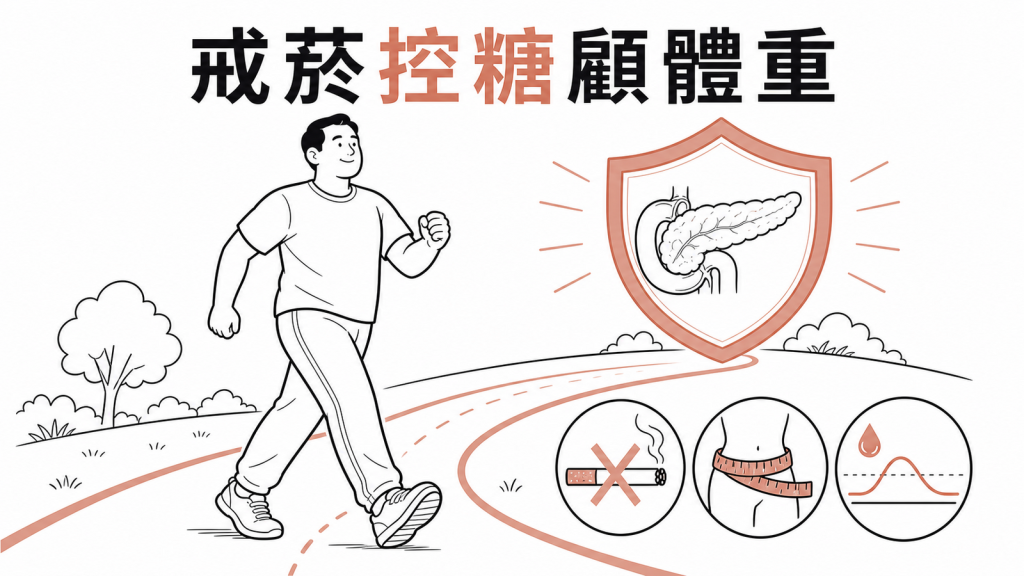 戒菸控制血糖與體重是可掌握的胰臟癌風險管理