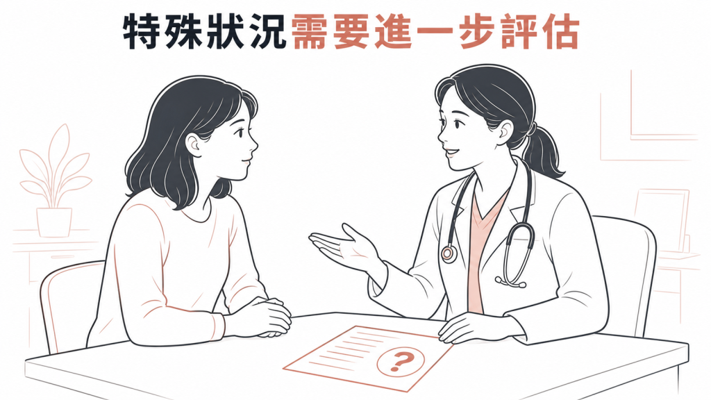 更年期過渡期遇到非典型狀況應就醫評估的衛教圖