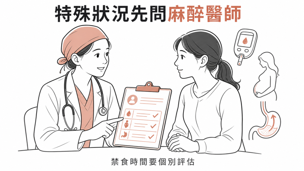 特殊健康狀況應由麻醉醫師個別評估禁食時間