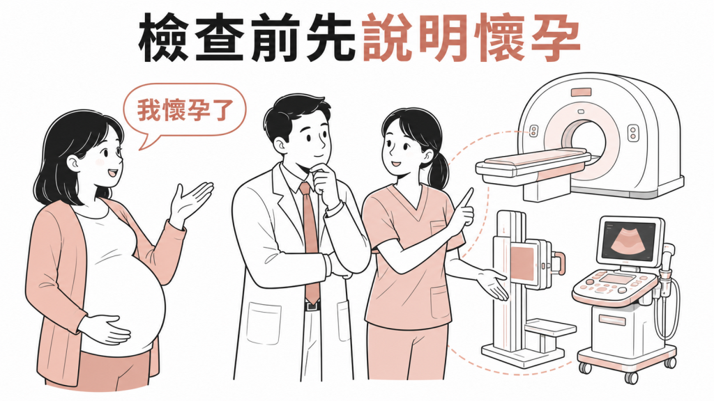 影像檢查前主動告知醫療人員已懷孕