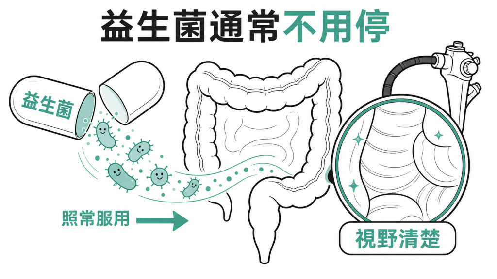 一般益生菌通常不會干擾大腸鏡清腸