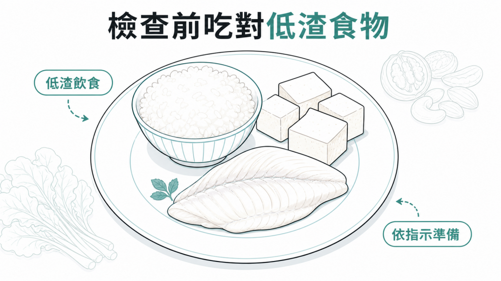 大腸鏡前依指示選擇低渣飲食
