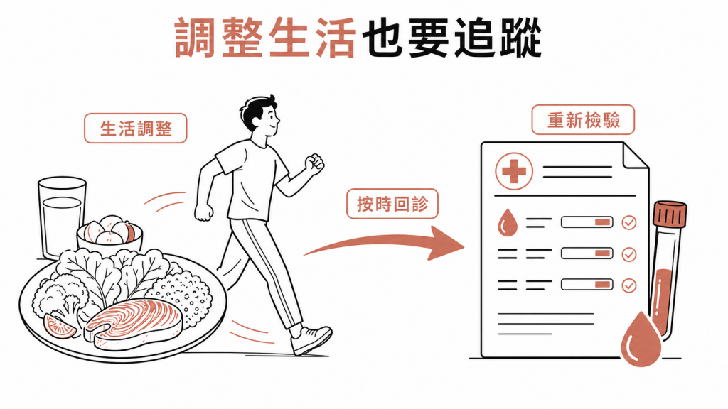 調整生活後按時回診追蹤健檢紅字