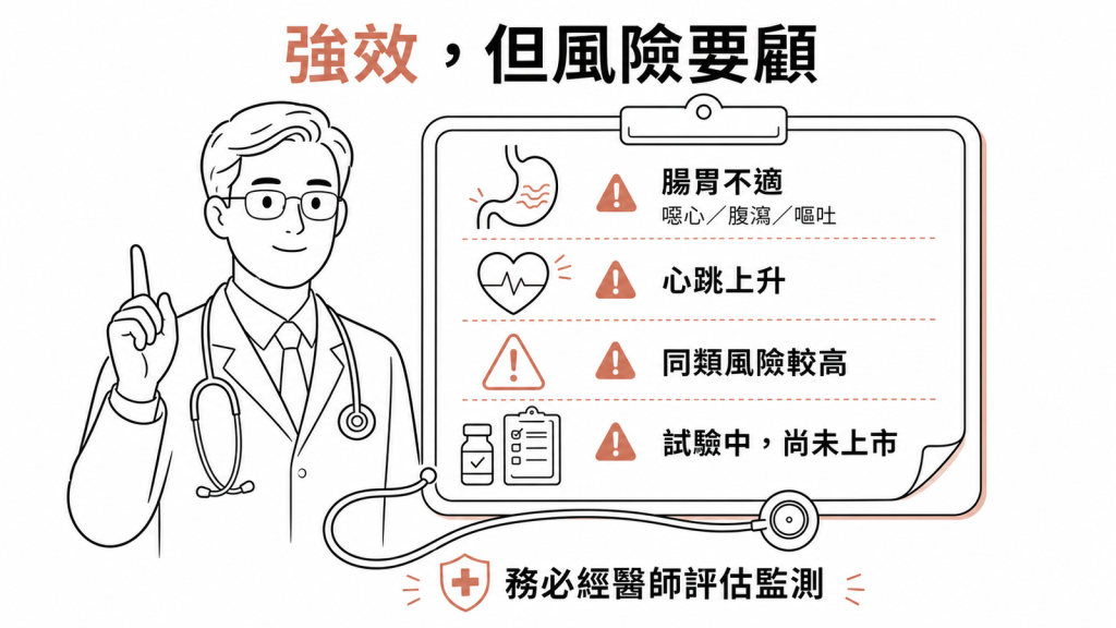 retatrutide 中文 瑞他魯泰減重藥：一年瘦近24%、三重荷爾蒙機轉- 博田國際健康管理中心