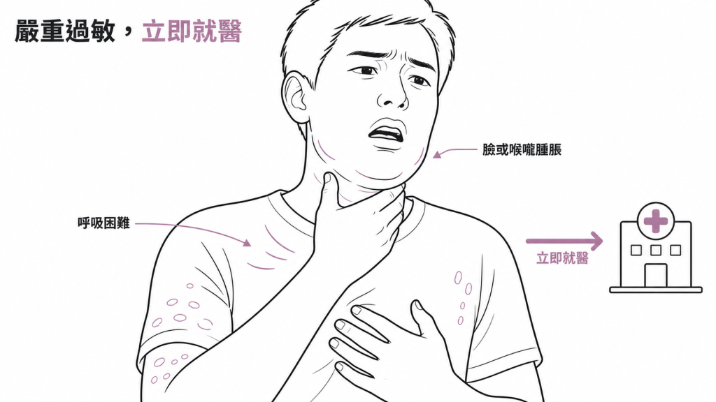 接種後若出現呼吸困難、臉或喉嚨腫脹、蕁麻疹等嚴重過敏警訊應立即就醫