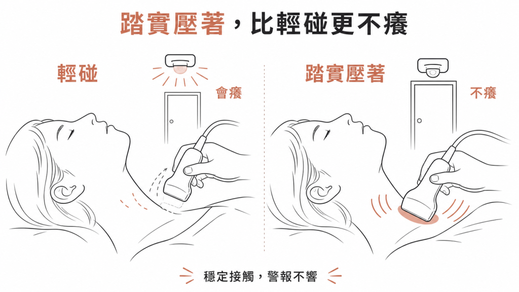 癢反射像門口感應燈輕碰忽碰忽離會觸發癢感穩定確實踏實壓著反而不觸發所以醫師用踏實接觸讓警報不響