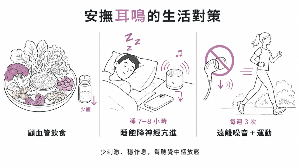 安撫耳鳴生活對策:多蔬菜堅果全穀少鹽的顧血管飲食、睡足7到8小時降神經亢進、遠離噪音並每週3次有氧運動