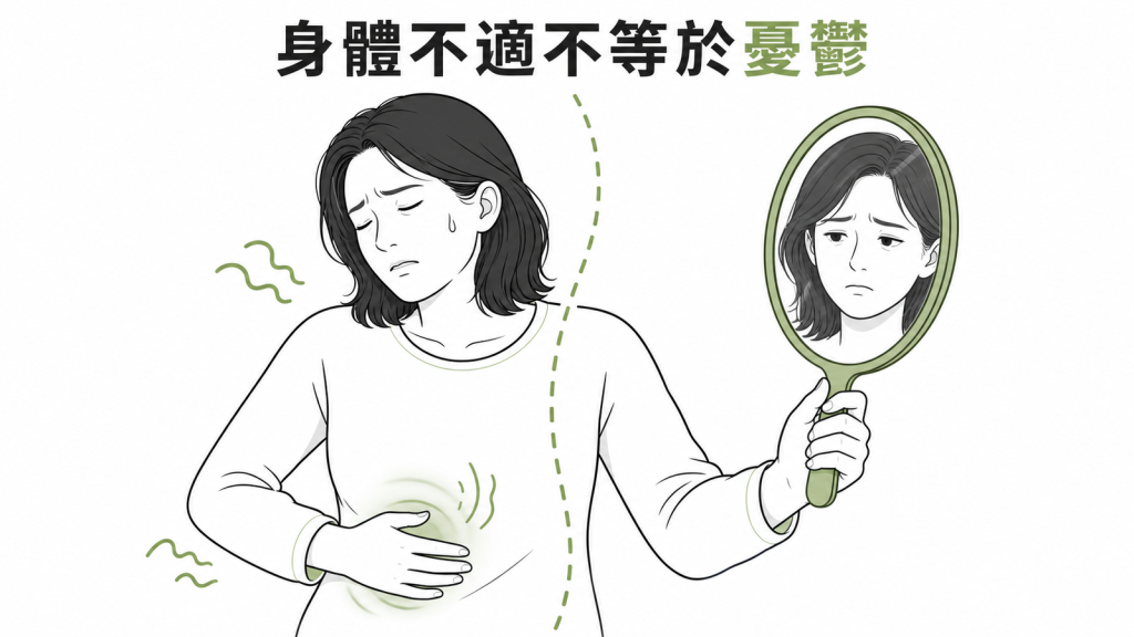 身體不適與憂鬱差異示意