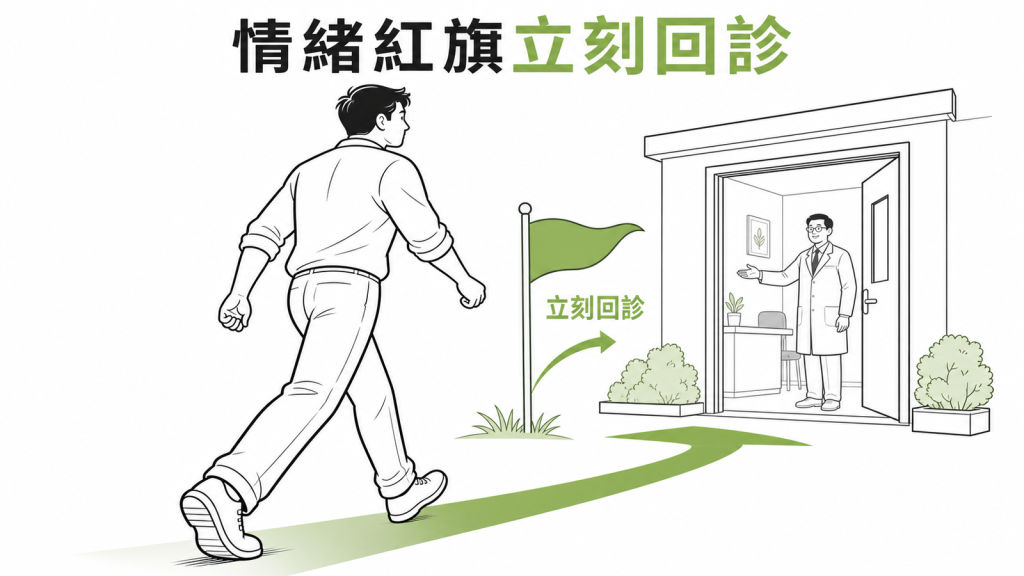 用藥情緒紅旗回診示意