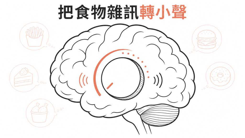 食物雜訊降低示意