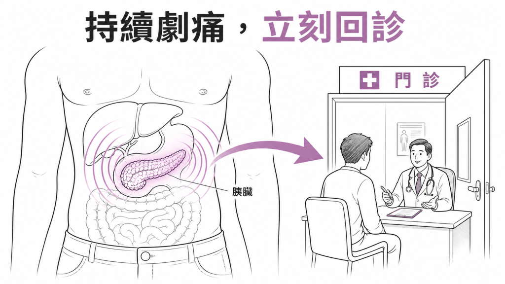 使用 Tirzepatide 若持續劇烈腹痛應立刻回診