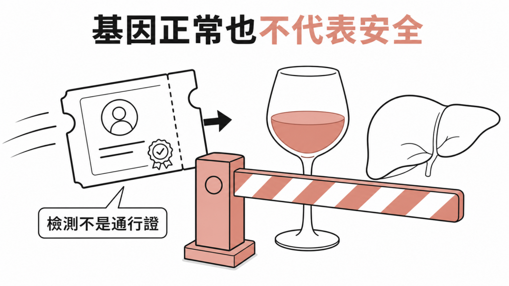 酒精基因正常也不代表飲酒安全示意圖