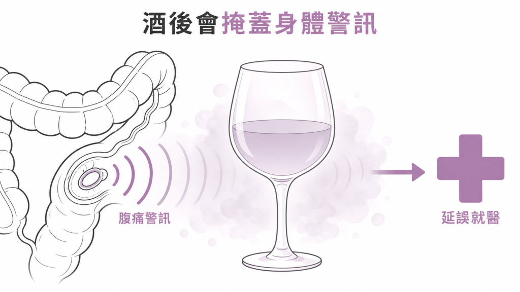 息肉切除後飲酒可能掩蓋身體警訊示意圖