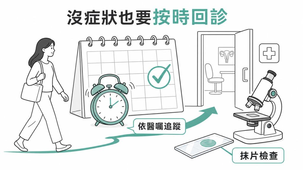 子宮頸抹片異常即使沒有症狀也要依醫囑按時回診追蹤