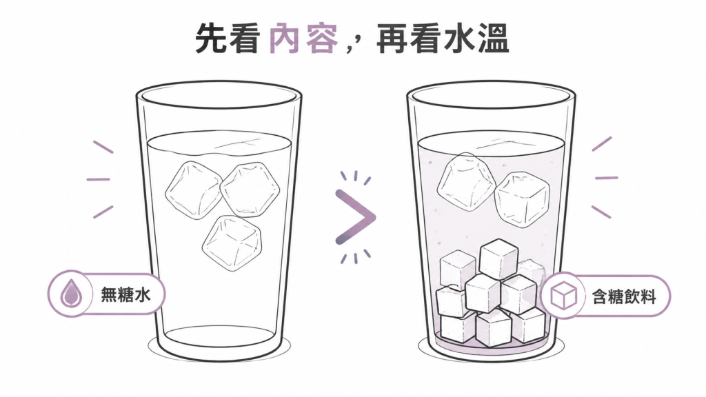 選擇無糖飲品比追求水溫更值得重視的示意圖