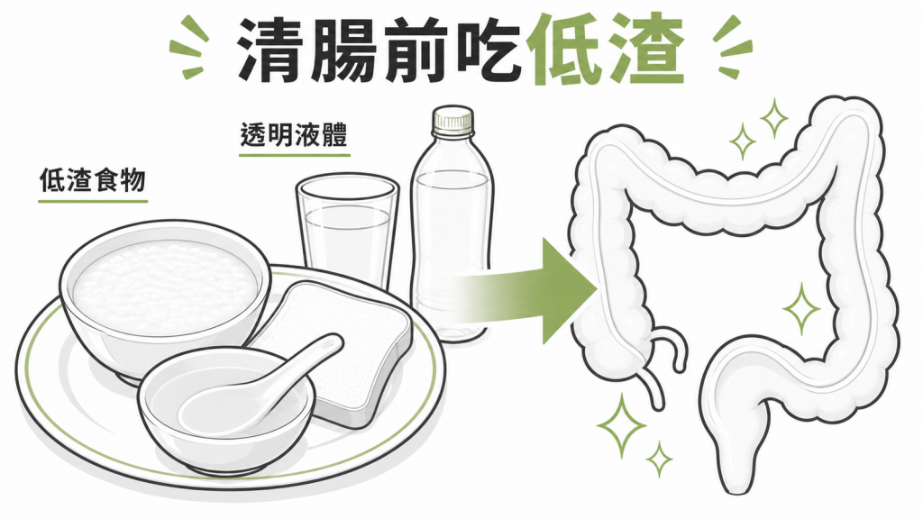 大腸鏡清腸前選擇低渣食物與透明液體
