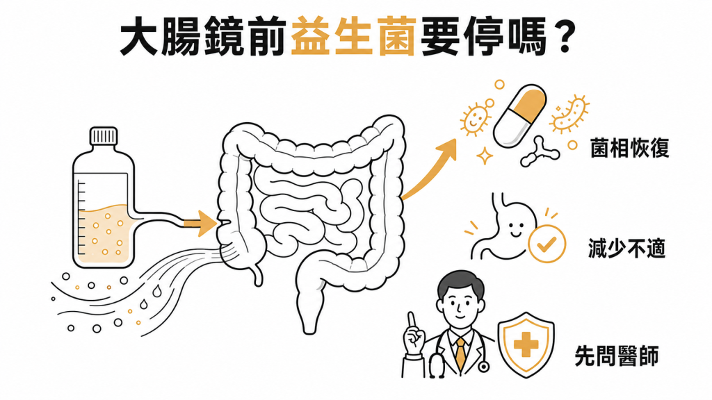 大腸鏡清腸與益生菌:菌相恢復、減少不適、特殊族群先問醫師