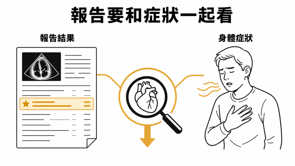 心臟超音波報告結果需要搭配身體症狀一起判讀示意圖