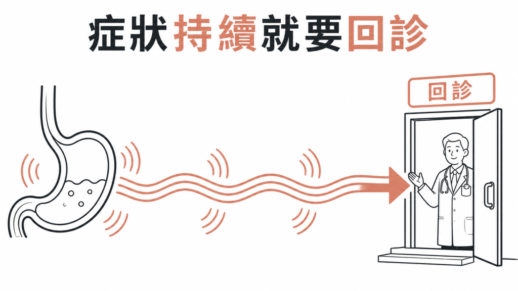 胃食道逆流症狀持續就要回診示意圖
