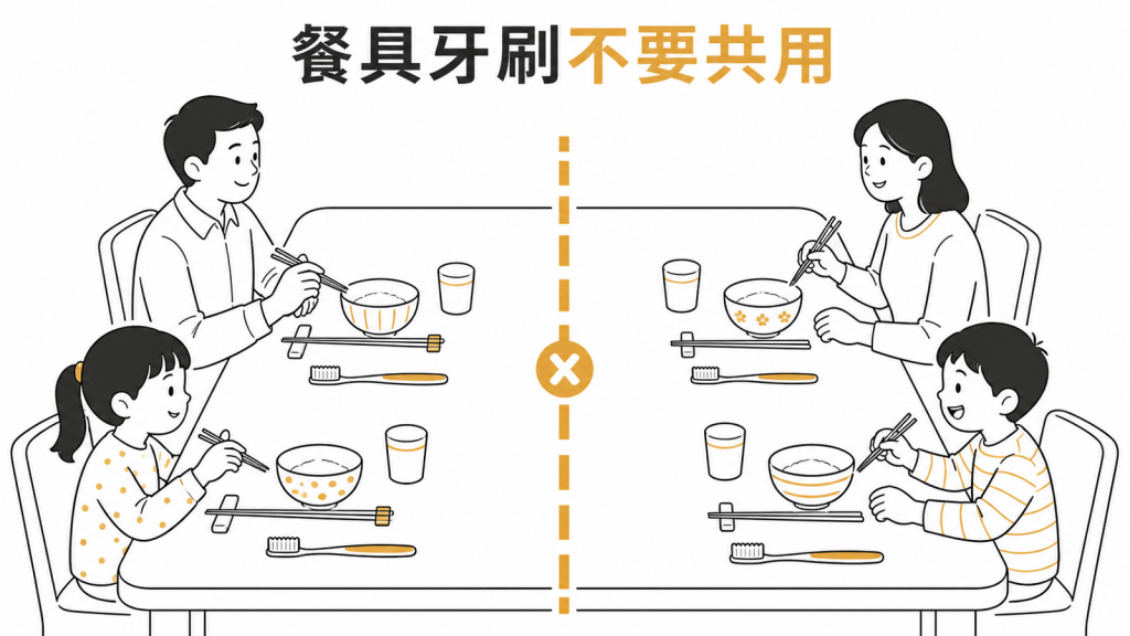 餐具與牙刷不共用，降低幽門螺旋桿菌傳播