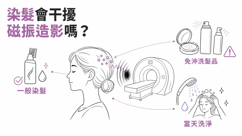染髮假影資訊圖:一般染髮通常無妨,免沖洗髮品可能干擾磁振造影,檢查當天洗淨