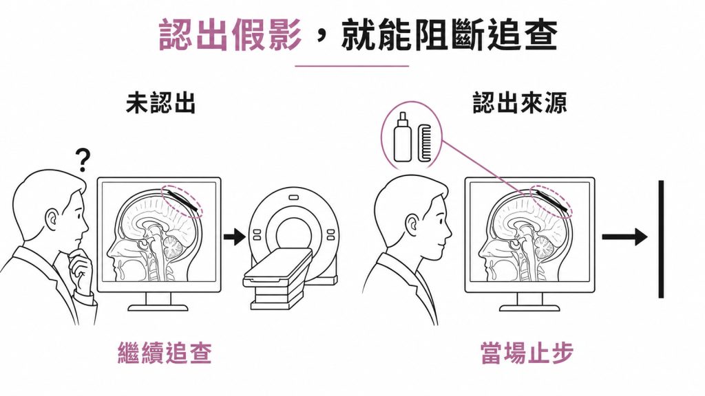 示意圖:假影未被認出會被繼續追查,認出髮品來源就能當場止步