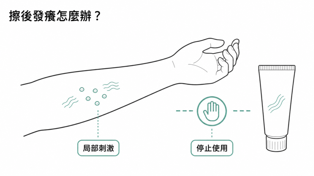 擦類肝素凝膠後若出現局部刺激或發癢應停止使用示意圖