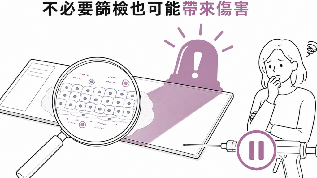 不必要抹片篩檢可能帶來傷害