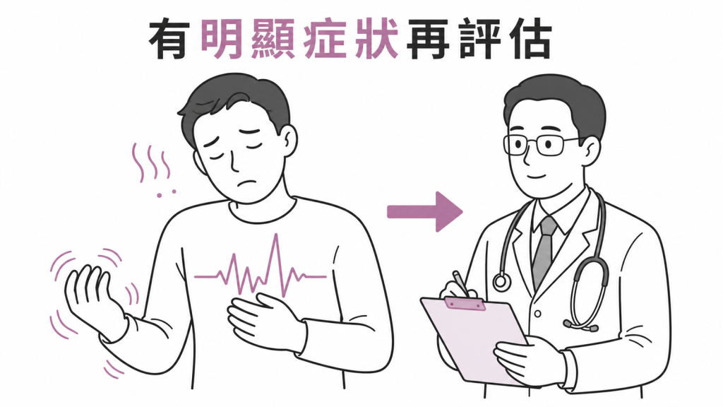 含碘顯影劑後有明顯症狀再由醫師評估示意圖
