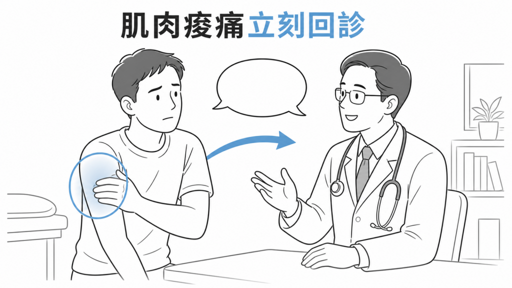 服用降膽固醇藥後肌肉痠痛應立刻回診