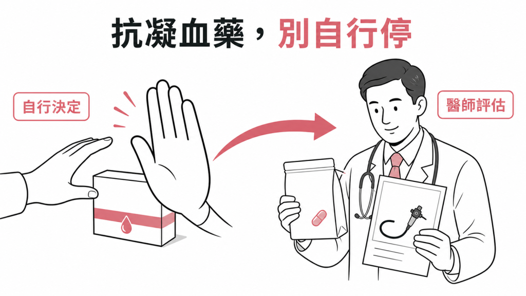 內視鏡前抗凝血藥勿自行停用