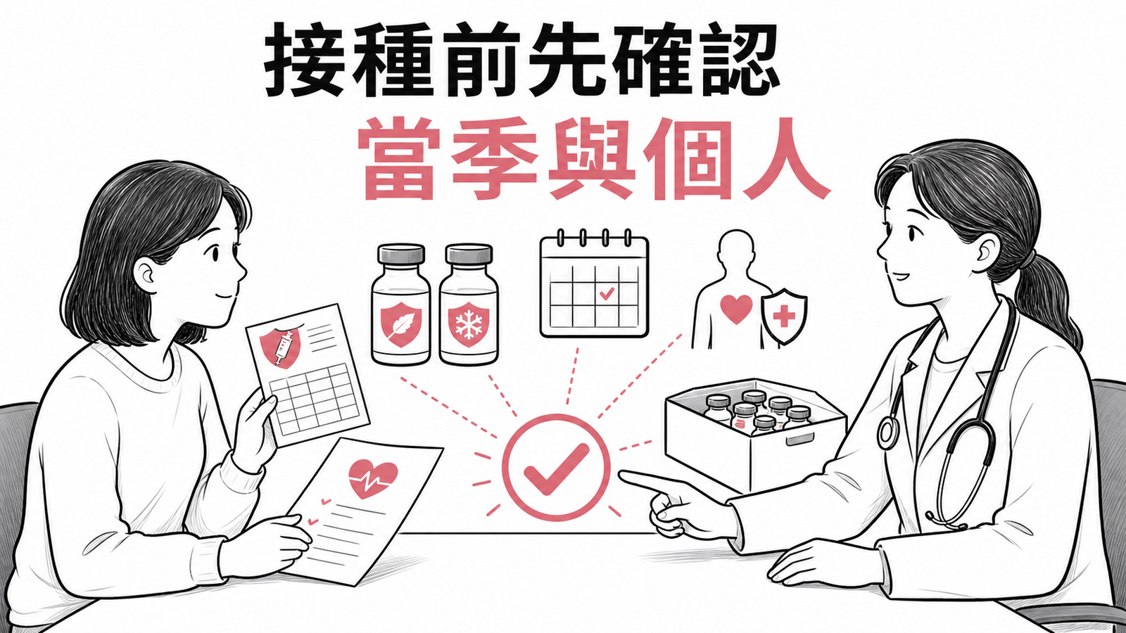 接種新冠疫苗前確認當季配方個人健康資格與供應