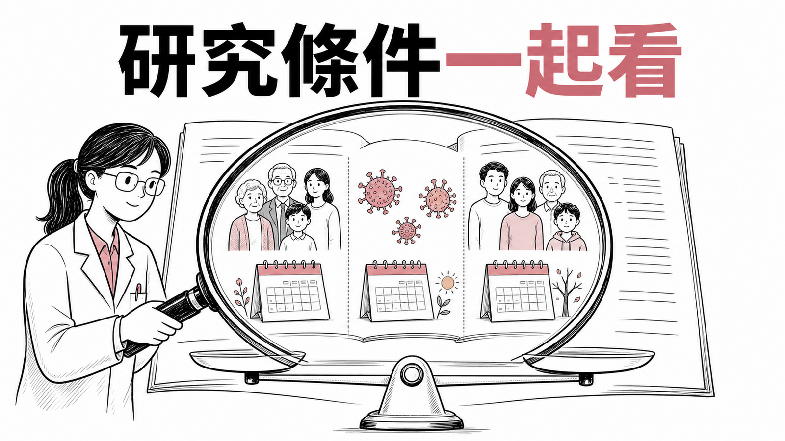 比較新冠疫苗保護效果時需合併研究族群病毒株與時間