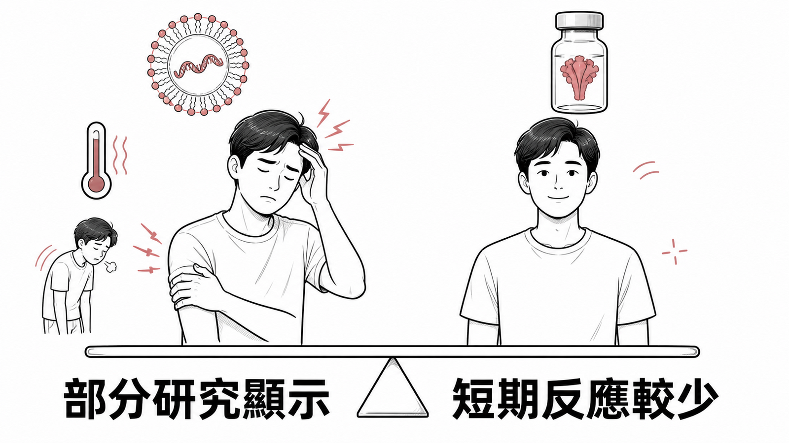 部分研究顯示 Novavax 新冠疫苗短期接種反應較少