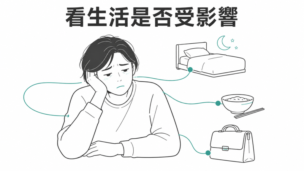 低落情緒影響睡眠、吃飯與工作等生活功能示意圖