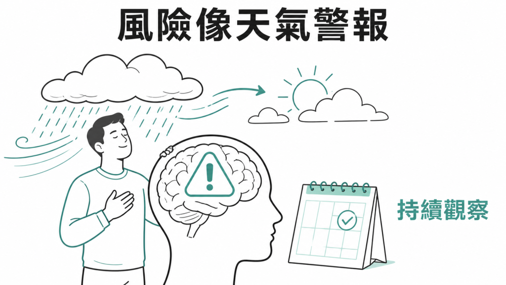 感染後心理風險像天氣警報,需要持續觀察示意圖