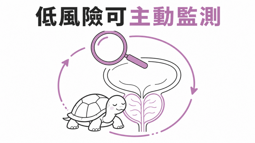 低風險攝護腺癌可依醫師建議進行主動監測