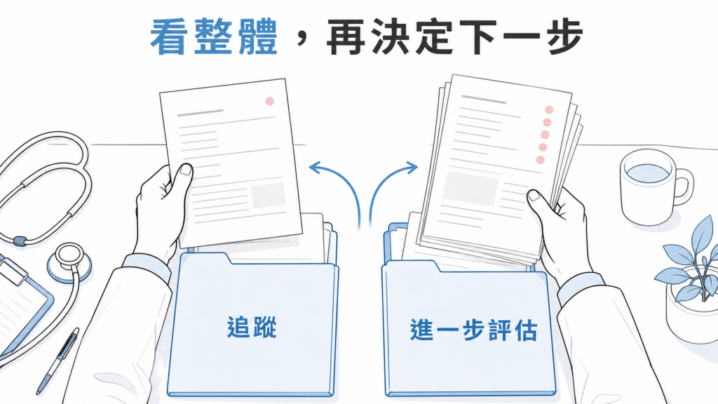 健檢紅字需看整體狀況，再決定追蹤或進一步評估