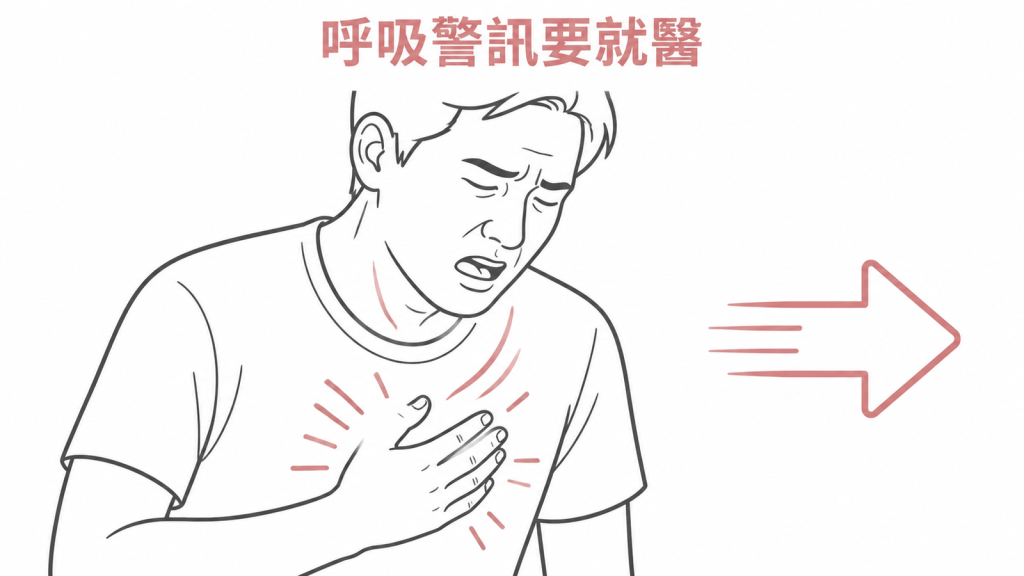 肋骨骨折出現呼吸警訊應立即就醫的圖解