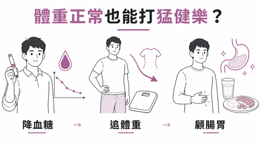 tirzepatide（猛健樂）體重正常也能用嗎？降血糖、追體重、顧腸胃三個重點圖解