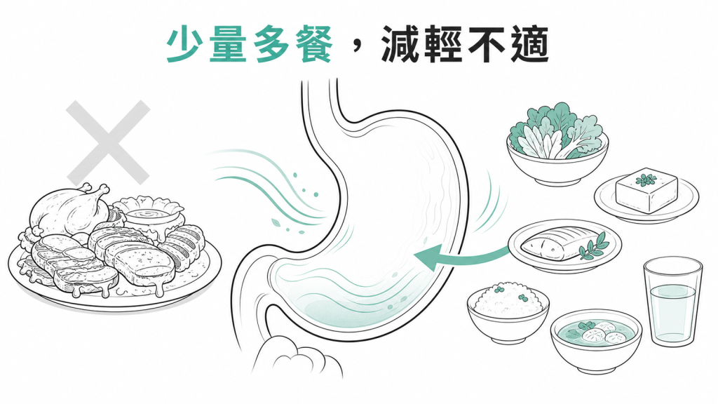 猛健樂腸胃不適可少量多餐