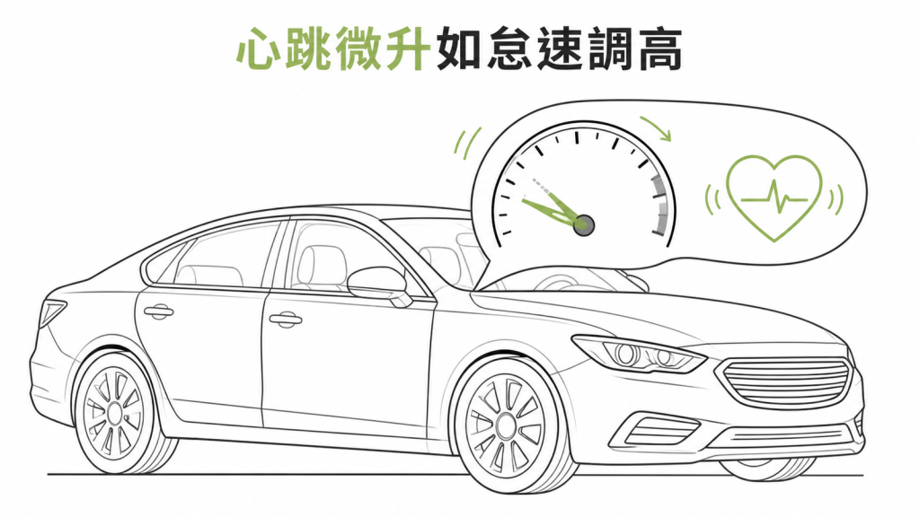 Tirzepatide 心跳微升如汽車怠速調高示意圖