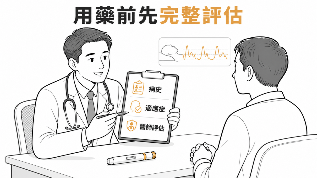 睡眠呼吸中止用藥前由醫師完整評估