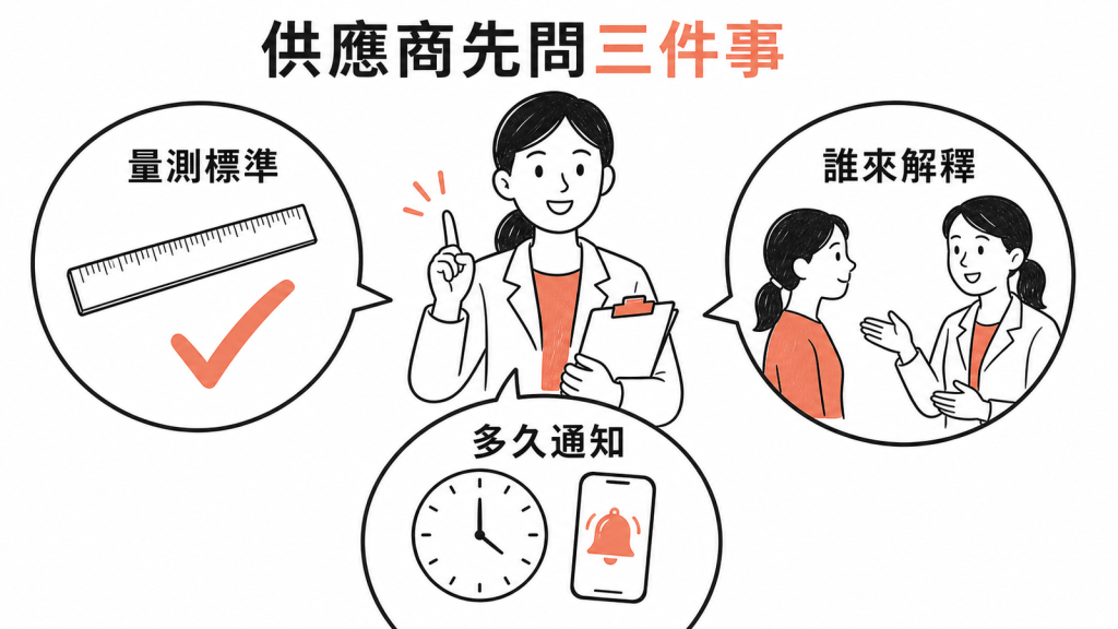 挑選健檢供應商應確認量測標準、結果解說與通知速度