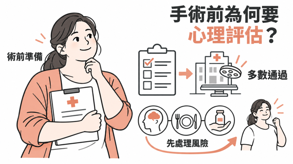 減重手術前為什麼要做心理評估?多數人都能通過,延後多半是為了先處理這幾種狀況
