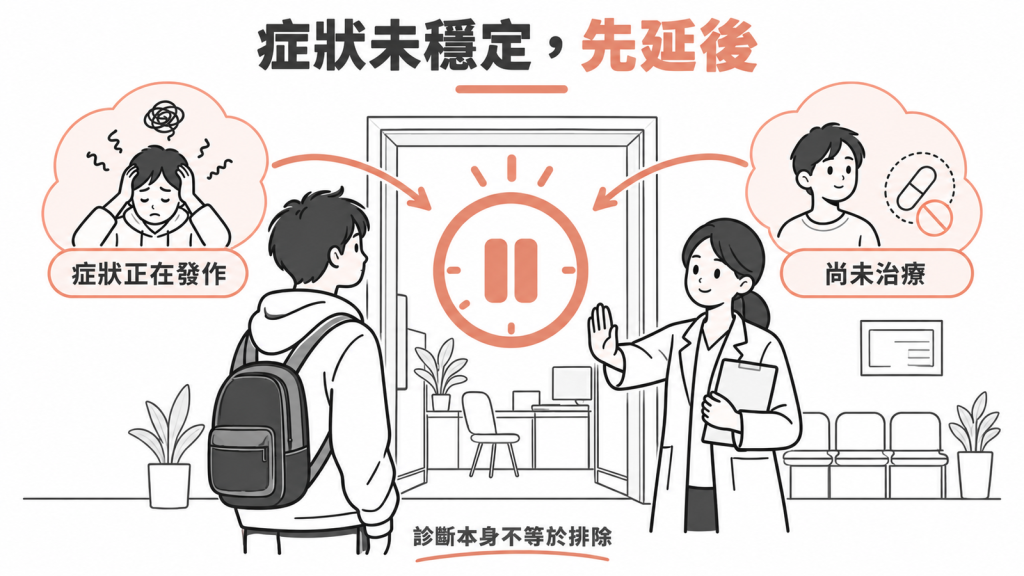 會被建議延後的狀況:正在發作的精神病症狀、目前物質依賴、未治療的厭食症或神經性暴食症、未治療的憂鬱、正在出現的自殺念頭;