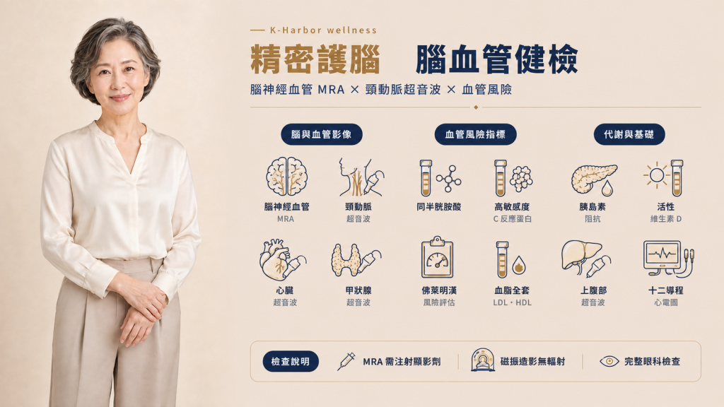 精密護腦健檢：磁振造影看腦神經與頸動脈，腦血管套餐解析